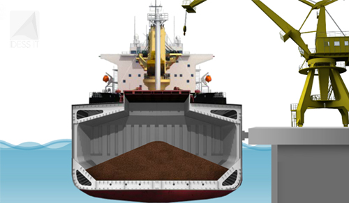 Learning Management System (sEaLearn) eLearning Library - Bulk Carrier Series - Code of Practice for the Safe Loading and Unloading of Bulk Carriers (BLU Code)