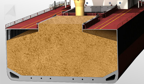 Learning Management System (sEaLearn) eLearning Library - Bulk Carrier  Series - International Code for the Safe Carriage of Grain in Bulk