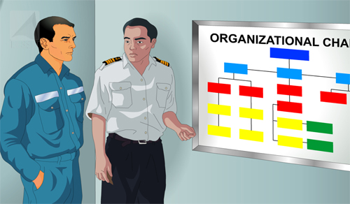 Learning Management System (sEaLearn) eLearning Library - Personal Safety and Social Responsibility Series - Workload Management Onboard Ships